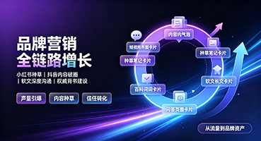 嘉义县品牌营销